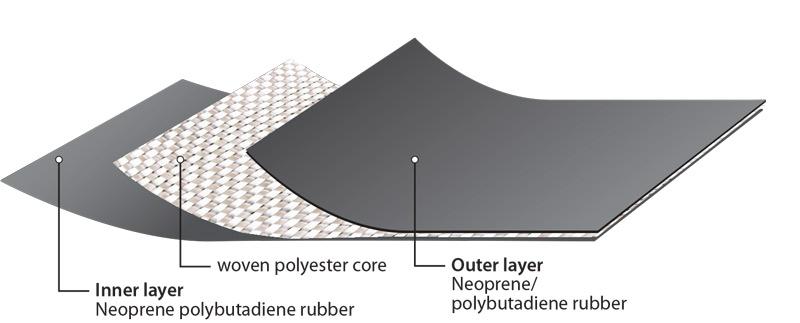 Cell-fabric-laminate