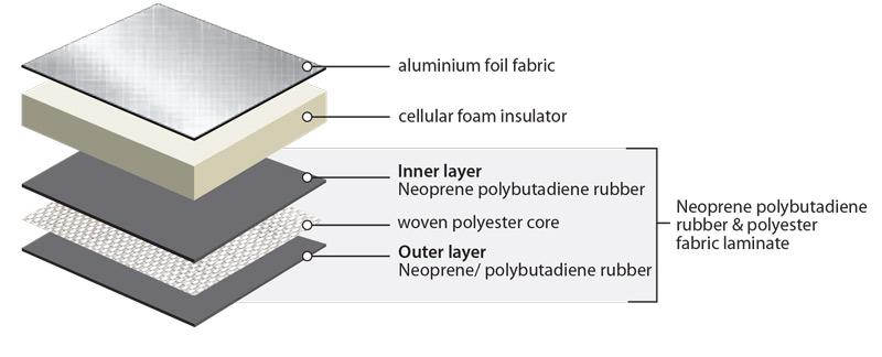 cell-floor-system_new-1